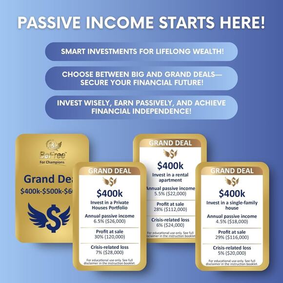 for Champions – Financial Literacy Board Game for Adults & Teens (14+), Money... - Picture 7 of 8